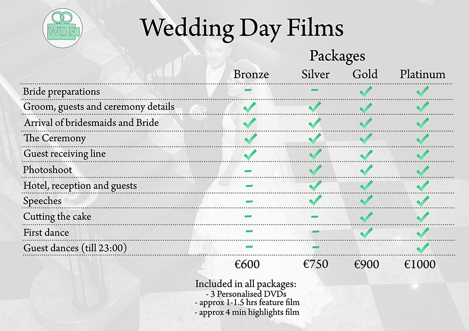WDF-packages-FB